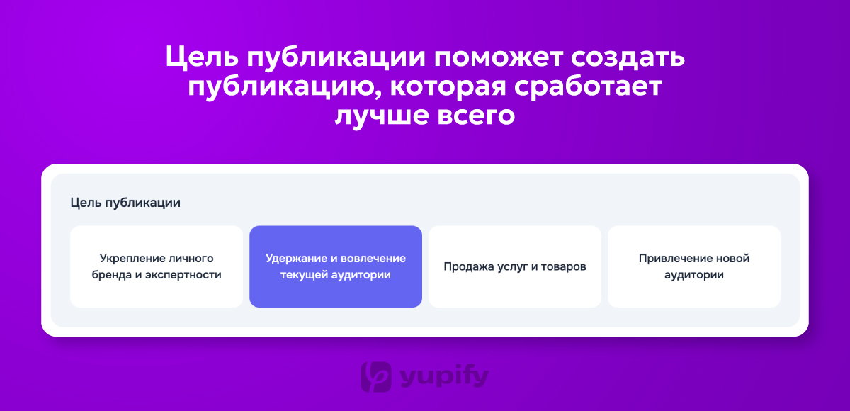 Выбор цели публикации